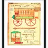 Antique Ambulance Patent Print 1864 - Vintage Medical Decor, Historical Carriage Art, Civil War Era Poster, Medical Office Wall Art