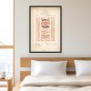 Dr. Pierce’s Favorite Prescription Trademark 1881 Print - Vintage Medicine Label Art, Retro Health Remedy Poster, Antique Medical Decor