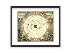 18th Century Planisphaerium Celestial Map – Vintage Solar System Chart, Historic Astronomy Map, Geocentric Model, Classic Scientific Art